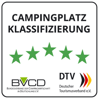 BVCD Klassifizierung